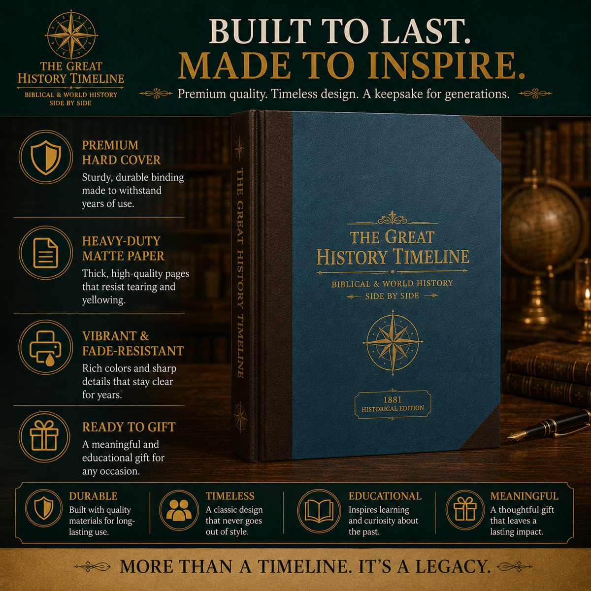 ๐ฅ๐ SPECIAL OFFER | Synchronological History Chart โ 6,000 Years of Biblical & World Events in One Fold-Out Timeline