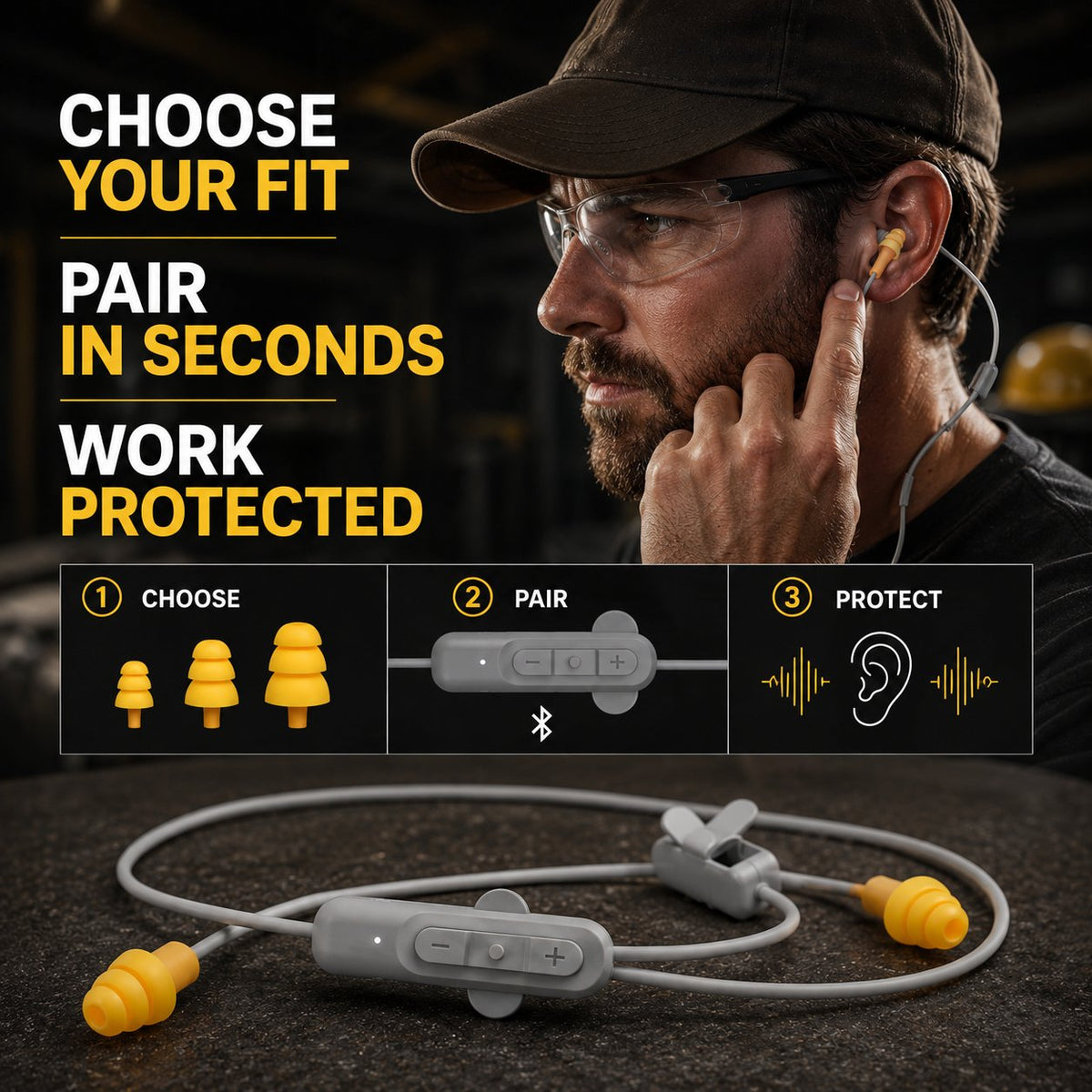 ๐ง 25dB NRR Wireless Hearing Protection Earbuds โ 12+H Battery, Bluetooth & IP65