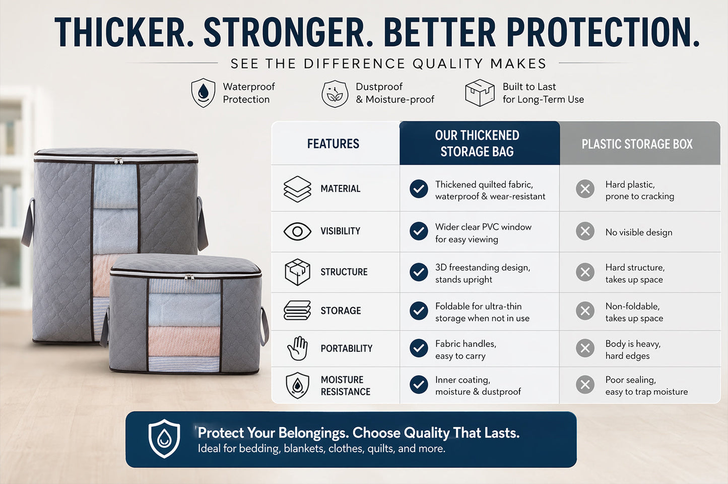🏆Last Day Sale ONLY ￡9.99!!🔥90L Heavy-Duty Storage Bag🏆Mothproof & Airtight with Clear Window🛏️ Thick, Airtight & Moving-Ready! 🇬🇧🧳