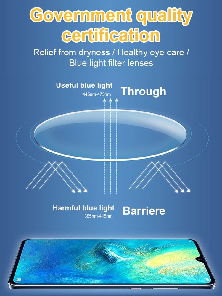 【Co-Created by Designers】Gypsophila Smart Zoom and Color-Changing Reading Glasses, Auto Focus Distance Near Progressive Multi-focus HD Vision