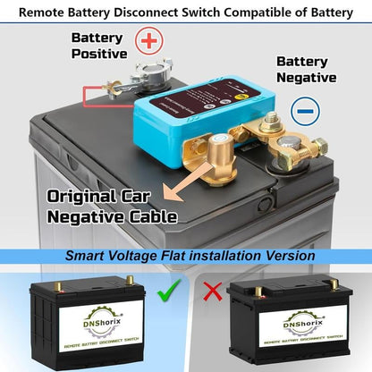 🔒⚡Remote control of car devices for anti-theft safety