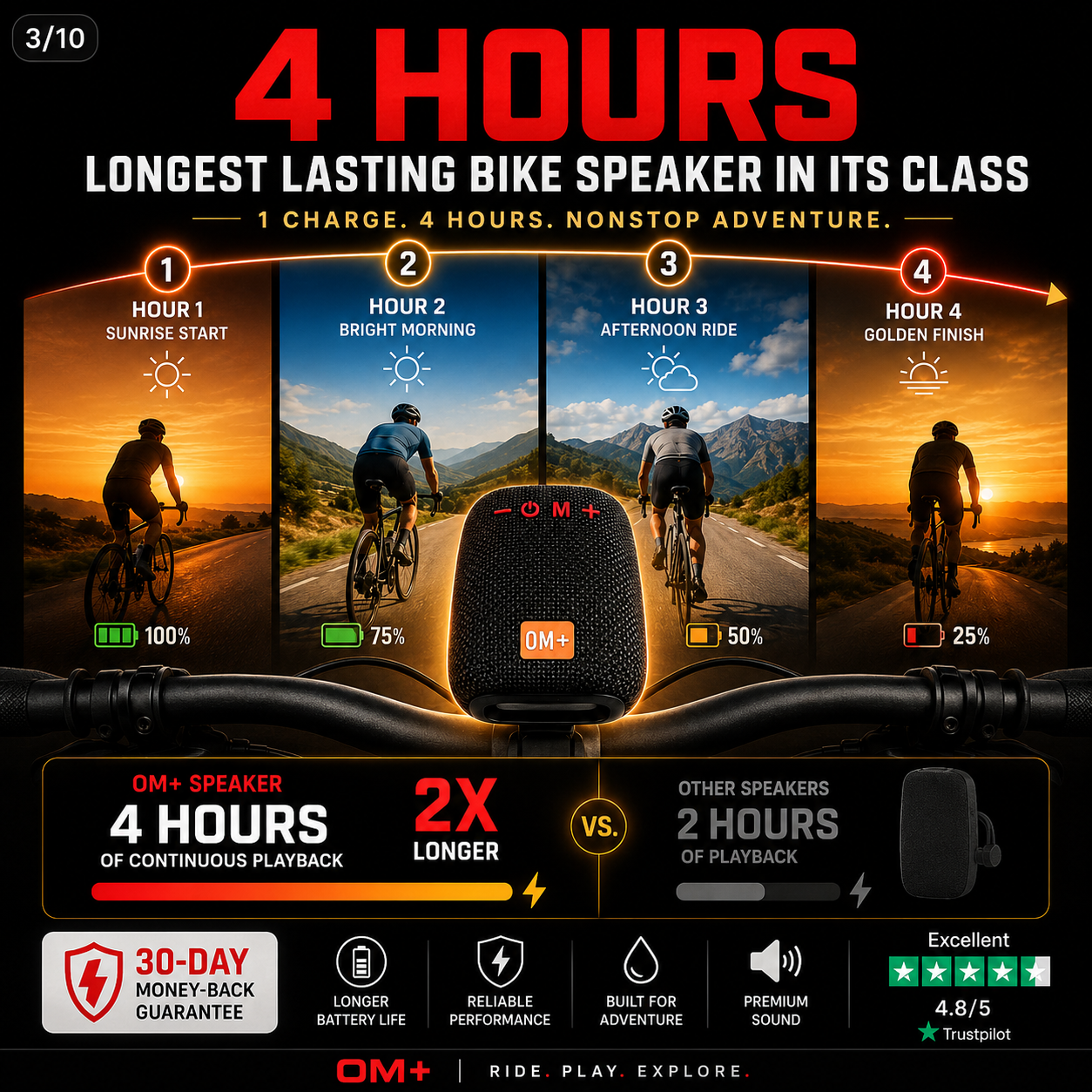Waterproof Bicycle Bluetooth Speaker with Mounting Bracket