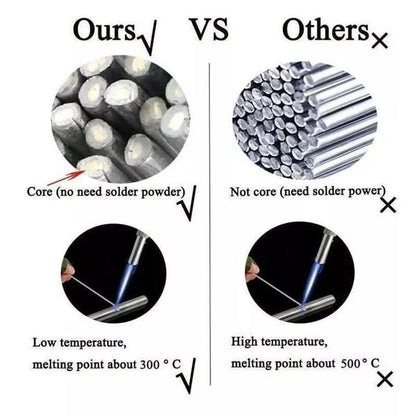🔥50% OFF NOW! Solution Welding Flux‑Cored Rods – No Flux Required Low Melting Point Welding Sticks, High‑Strength Corrosion‑Resistant Welding Rods for Metal Repair & DIY Welding Projects