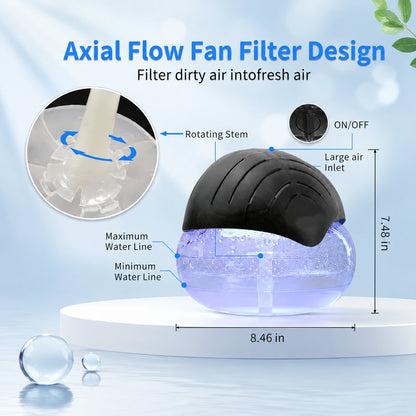 🌬️✨ Fresh Air Revitalizer Diffuser