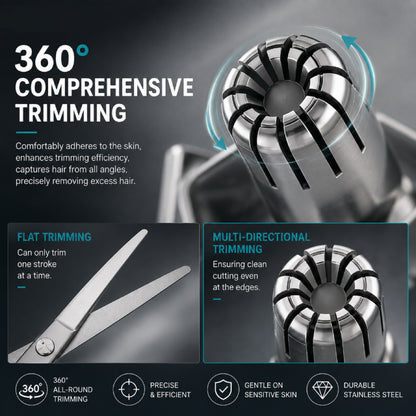 DAILYARD™ Manual Nose Hair Trimmer – Stainless Steel 360° Trimmer, Waterproof & No Battery Required