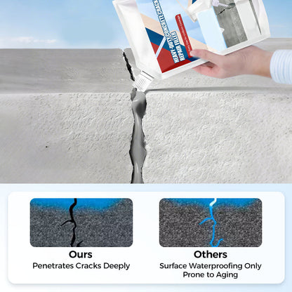 📢📢49% OFF !! ⏰Extra-Strength New Formula Concrete Crack Repair Filler, Waterproof Heavy-Duty Crack Adhesive for Driveway, Patio & Wall Cracks