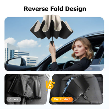 12-Rib Large Foldable Windproof Umbrella