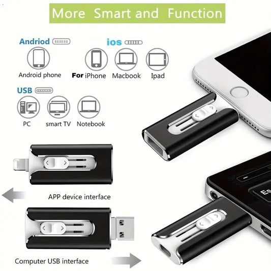 🌟2TB USB drive at rock-bottom prices
