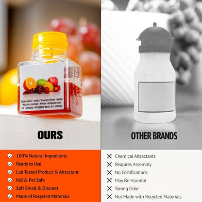 LAST DAY BUY 2 GET 1 FREE🔥Ultra-Strong Fruit Fly Trap - User Friendly (Up to 3 Weeks per Bottle)