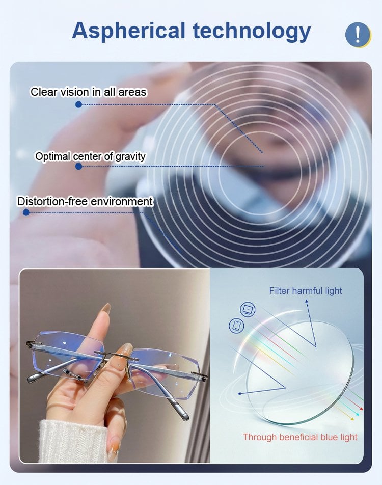 【Co-Created by Designers】Gypsophila Smart Zoom and Color-Changing Reading Glasses, Auto Focus Distance Near Progressive Multi-focus HD Vision
