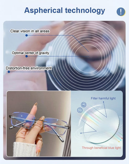 【Co-Created by Designers】Gypsophila Smart Zoom and Color-Changing Reading Glasses, Auto Focus Distance Near Progressive Multi-focus HD Vision