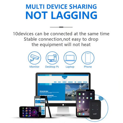 🎁This Week's Special Price $37.99-- [Power on and use] All-network portable wifi