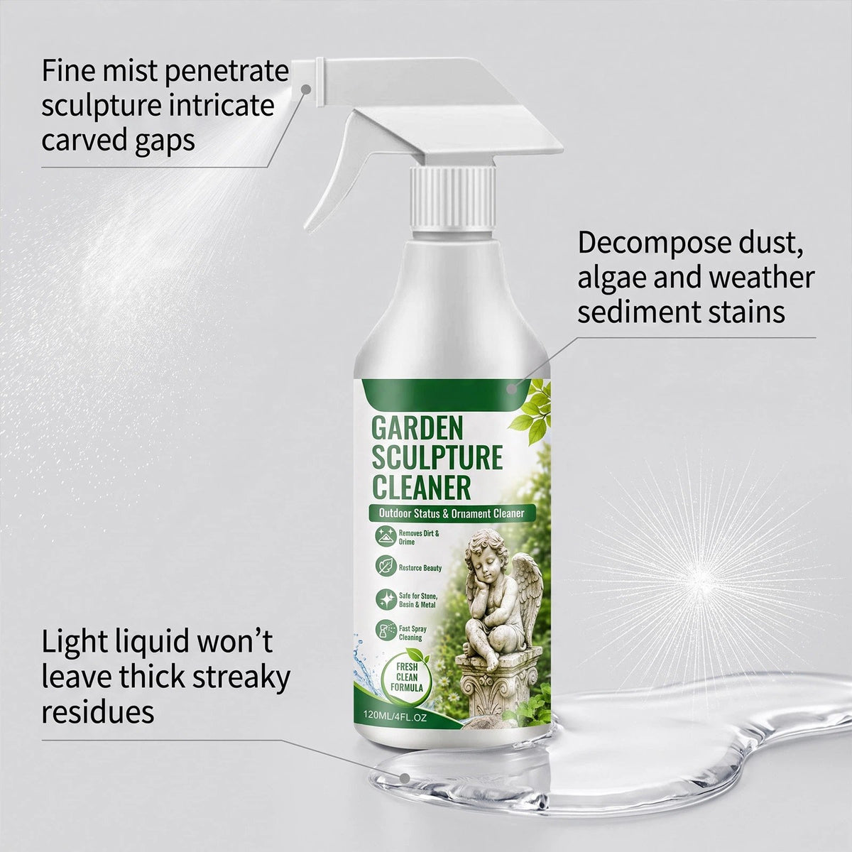 Garden Sculpture Ornament Cleaner✨ Outdoor Stone Resin Metal Decor Algae & Stain Remover Spray With Cleaning Cloth