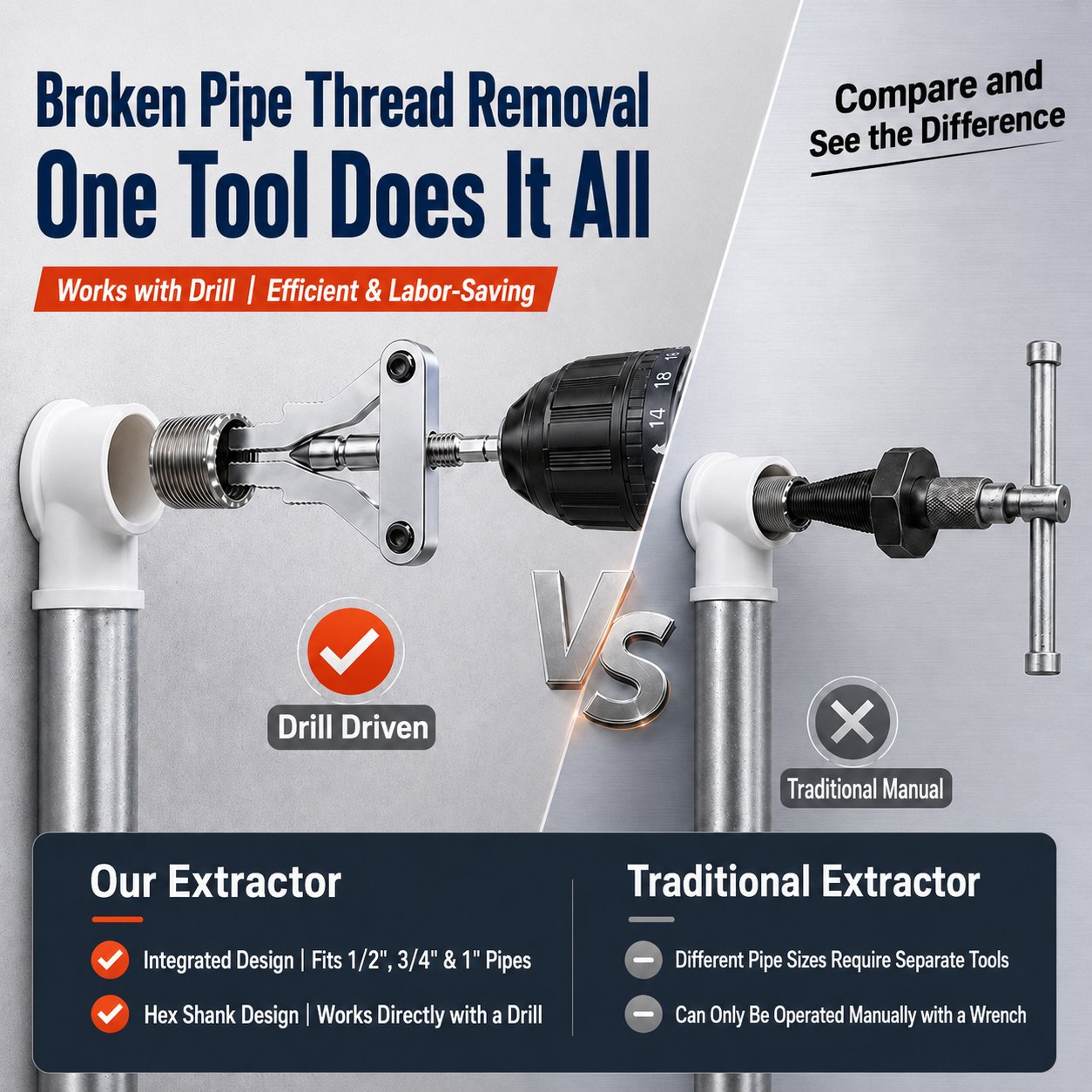 Broken Pipe Extractor Tool – Drill-Powered Solution For Fast Broken Fitting Removal