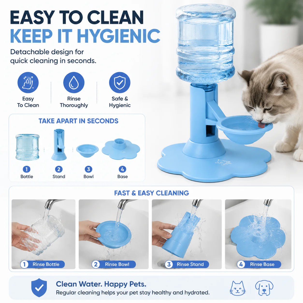 🐾 Automatic Pet Water Dispenser – Gravity Self Refilling Cat & Dog Water Bowl