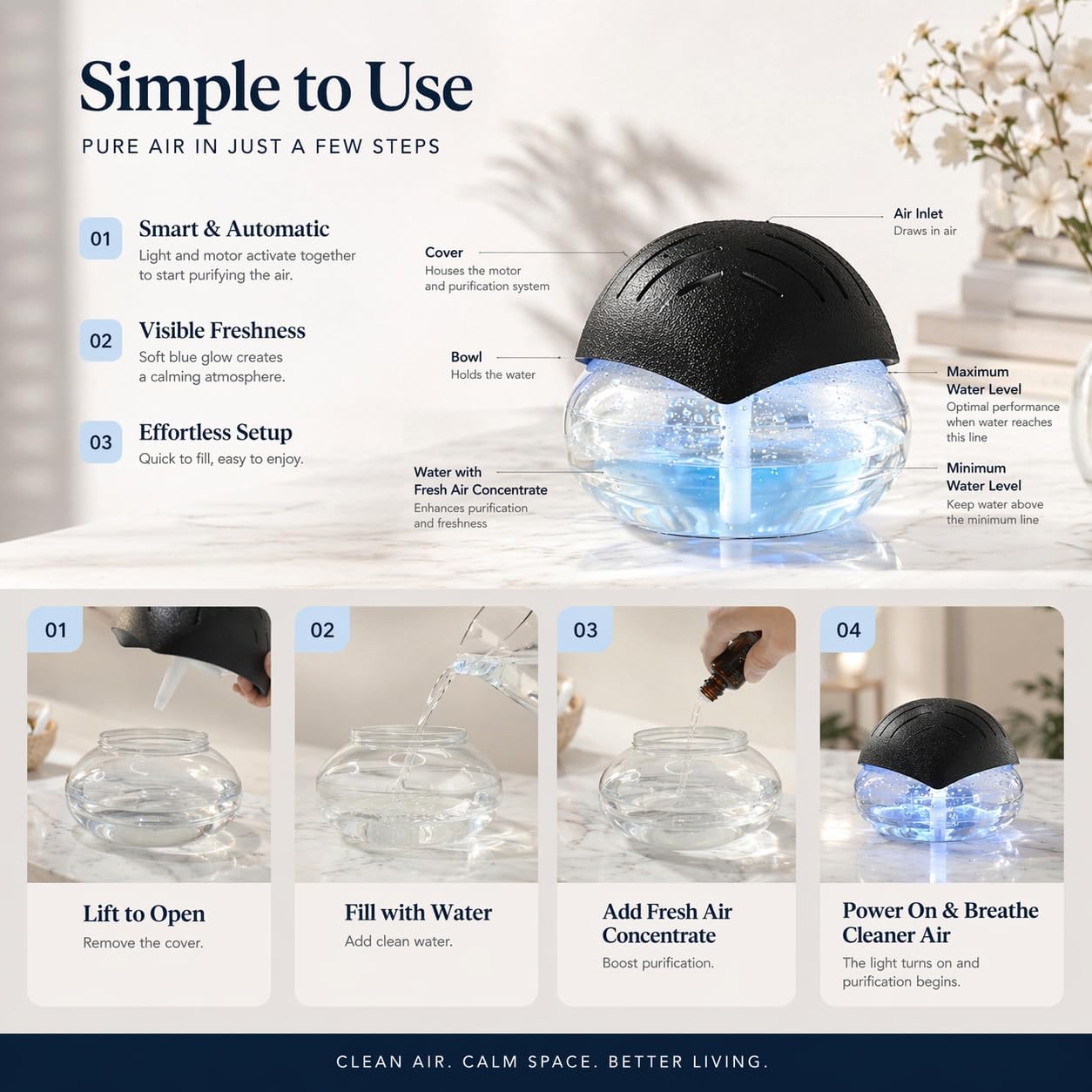 🌬️✨ Fresh Air Revitalizer Diffuser