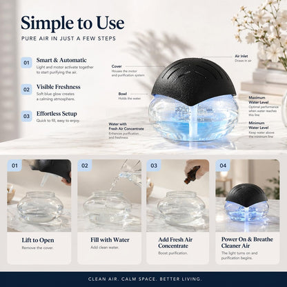 🌬️✨ Fresh Air Revitalizer Diffuser