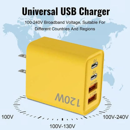 ⚡Buy 1 Get 1 Free（2 Pcs）🔥Portable Fast Charger, Type C/USB A Dual Ports Adapter,4 in 1 Fast Charging Cable & Data Sync