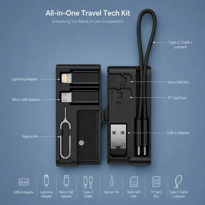 🔌Last Day 49% OFF –  Pocket Travel Cable Kit – Usb-c Cable, 3 Adapters, Sim/tf Storage & Phone Stand