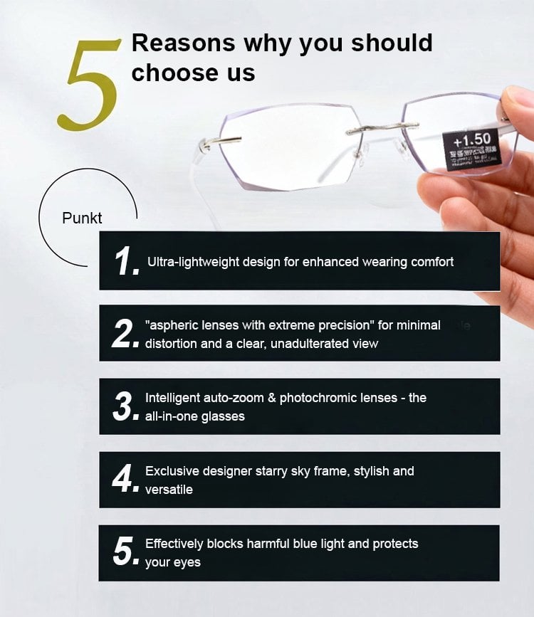 【Co-Created by Designers】Gypsophila Smart Zoom and Color-Changing Reading Glasses, Auto Focus Distance Near Progressive Multi-focus HD Vision