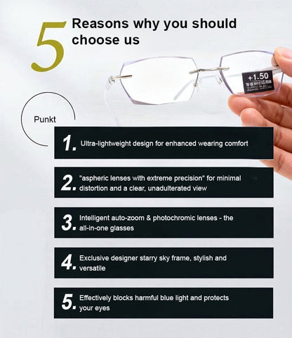 【Co-Created by Designers】Gypsophila Smart Zoom and Color-Changing Reading Glasses, Auto Focus Distance Near Progressive Multi-focus HD Vision