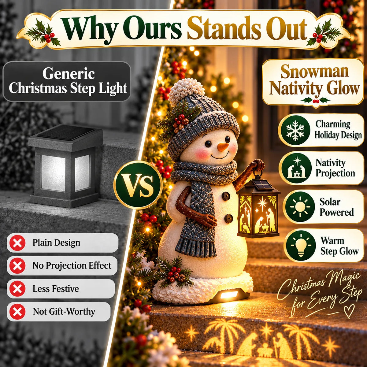 ⛄✨ Snowman Nativity Glow™ – Solar Christmas Step Light with Holy Family Projection 🎄✝️