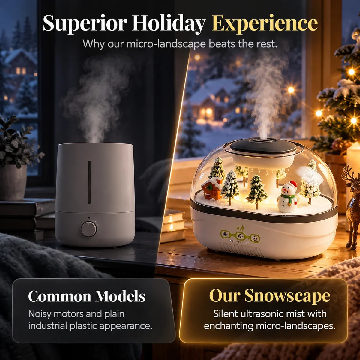 ❄💧 Winterse kerst microlandschap regendruppel aroma diffuser stille ultrasone luchtbevochtiger met nachtlampje🎄