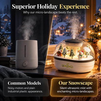 ❄💧 Winterse kerst microlandschap regendruppel aroma diffuser stille ultrasone luchtbevochtiger met nachtlampje🎄