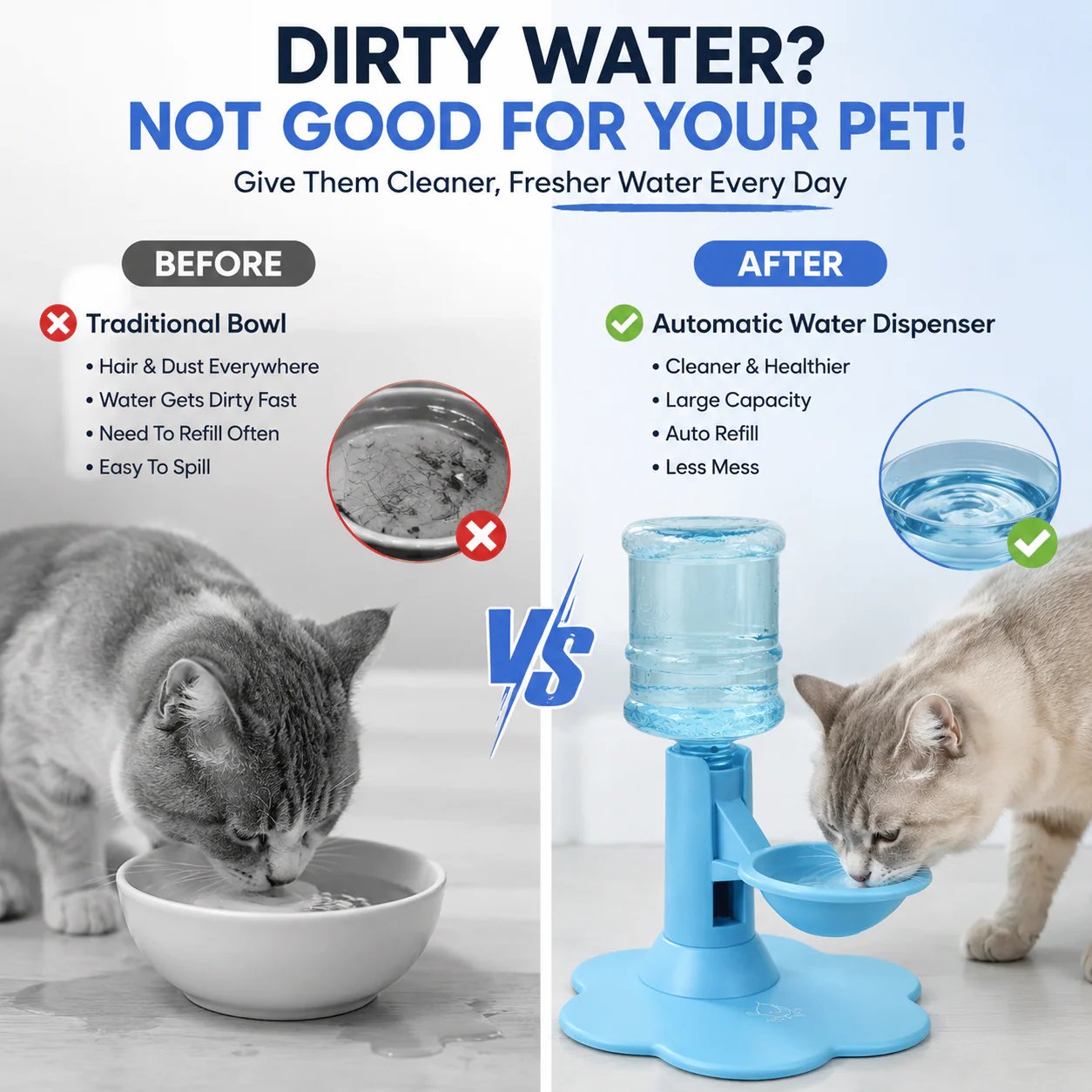 🐾 Automatic Pet Water Dispenser – Gravity Self Refilling Cat & Dog Water Bowl