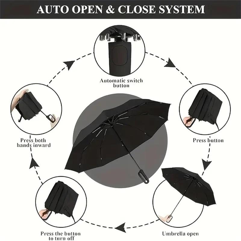 🔥LAST DAY SALE ONLY ￡18.99!!🔥The UK’s Go-To Foldable Umbrella: Auto Open, Stormproof & UV-Blocking ☔☀️Compact, Durable & Perfect for British Weather – No More Soaked Commutes!🛡️🇬🇧