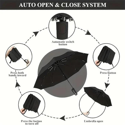 🔥LAST DAY SALE ONLY ￡18.99!!🔥The UK’s Go-To Foldable Umbrella: Auto Open, Stormproof & UV-Blocking ☔☀️Compact, Durable & Perfect for British Weather – No More Soaked Commutes!🛡️🇬🇧