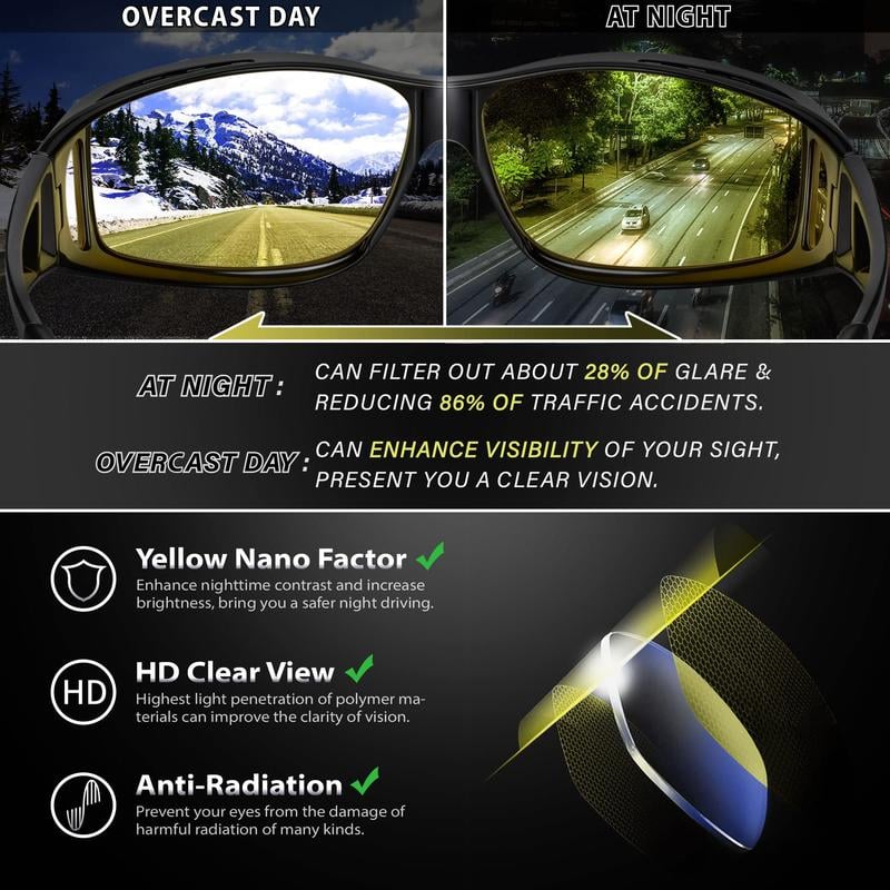 🏆10K+ SOLD LAST WEEK! -👓 Night Vision Driving Glasses, Anti-glare Polarized