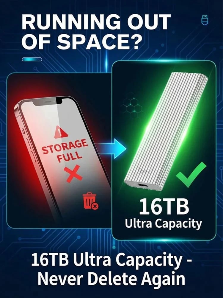🔥16TB Large-Capacity Type-C Portable Mini SSD