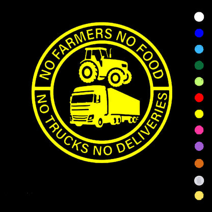 🔥No Farmers No Food No Trucks No Deliveries Vinyl Sticker – 140mm Decal