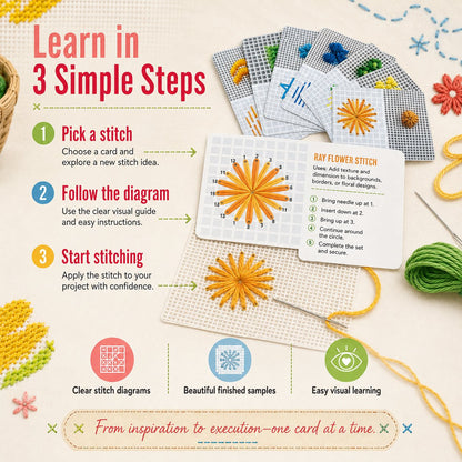 🧵Next-Level Needlepoint Card Deck – 50 Stitch Cards + Techniques for Tapestry Lovers✨(📦Buy 2 Free Shipping)