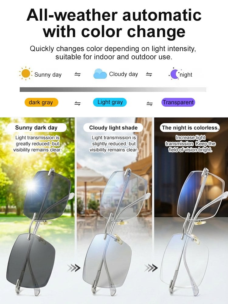 【Co-Created by Designers】Gypsophila Smart Zoom and Color-Changing Reading Glasses, Auto Focus Distance Near Progressive Multi-focus HD Vision