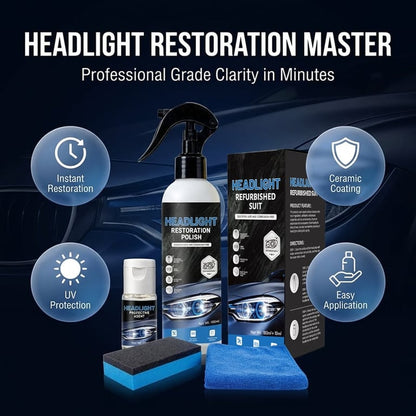 headlight restoration polish