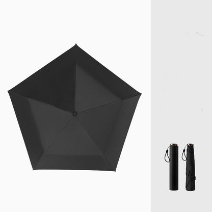 ✨dailyardpromax™  Say Goodbye to Bulky Umbrellas – Ultra-Light Sun & Rain Protection for On-the-Go! ✨