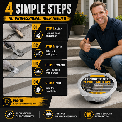 Concrete Step Repair Adhesive
