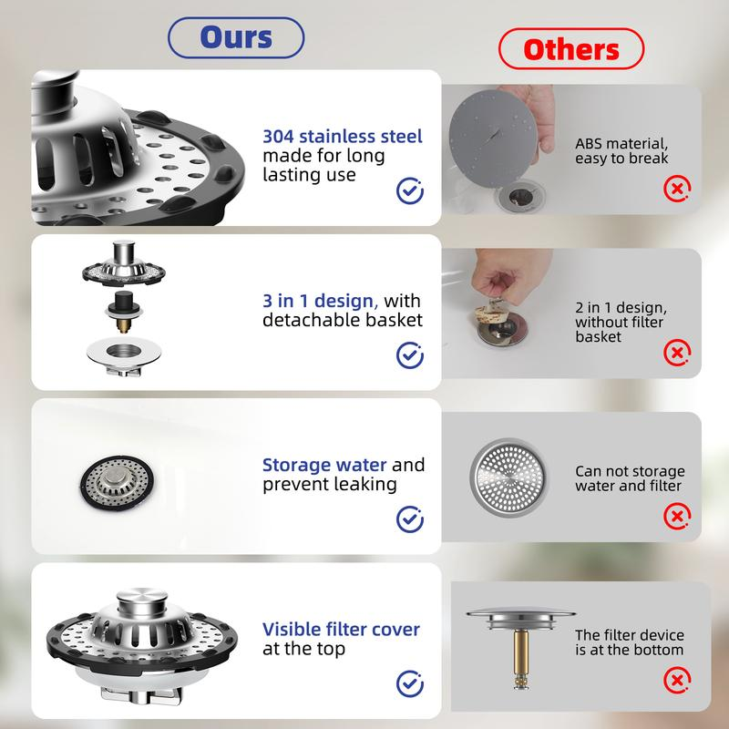 📢📢50% OFF !!⏰Stainless Steel Kitchen Sink Strainer