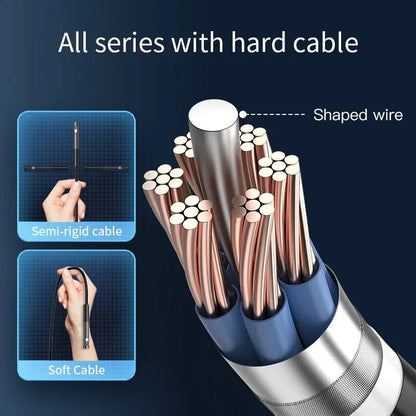 📢📢50% OFF !! ⏰Waterproof Borescope Camera with Adjustable Light